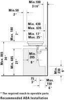 DURAVIT 2nd floor Undermount Sink White with WonderGliss 03175800001