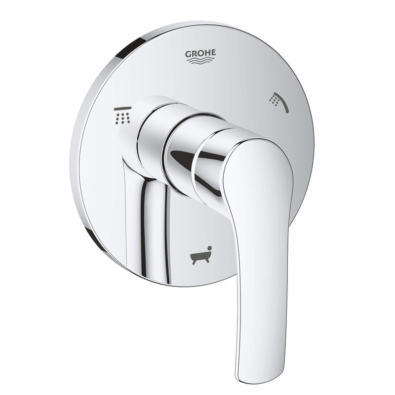 Grohe 19972002 EUROSMART 2015 3-WAY DIVERTER GROHE CHROME