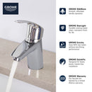 Grohe 3264200a EUROSMART 2015 OHM BASIN US GROHE CHROME