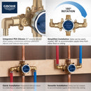 35115000 GROHSAFE™ 3.0  PRESSURE BALANCE ROUGH-IN VALVE